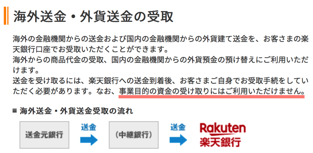 Gemforexの出金まとめ 手数料や着金日数 出金拒否の有無まで