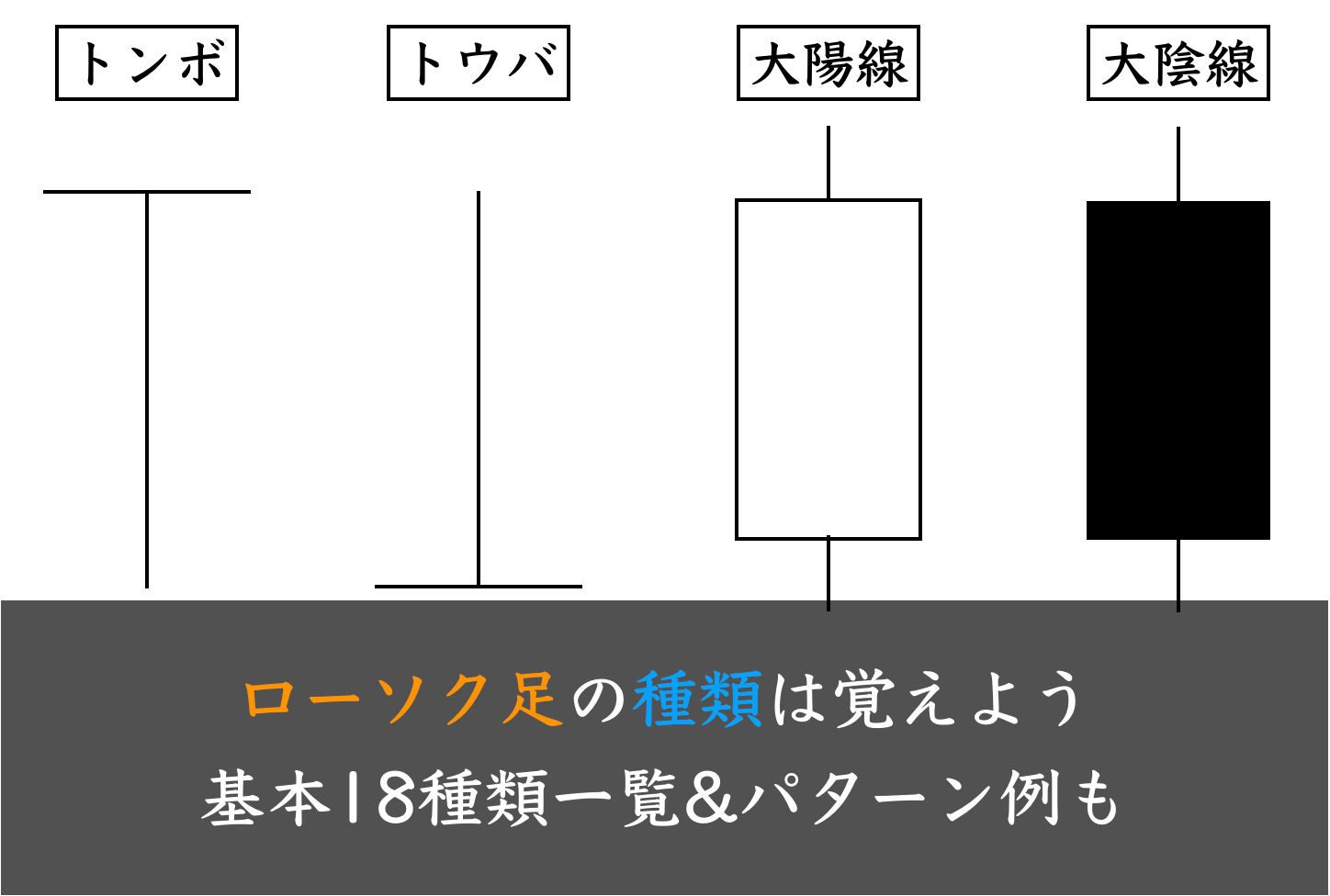 ローソク足の種類は覚えよう 基本18種類一覧 パターン例も