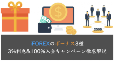 iFOREXのボーナス3種|3%利息&100%入金キャンペーン徹底解説
